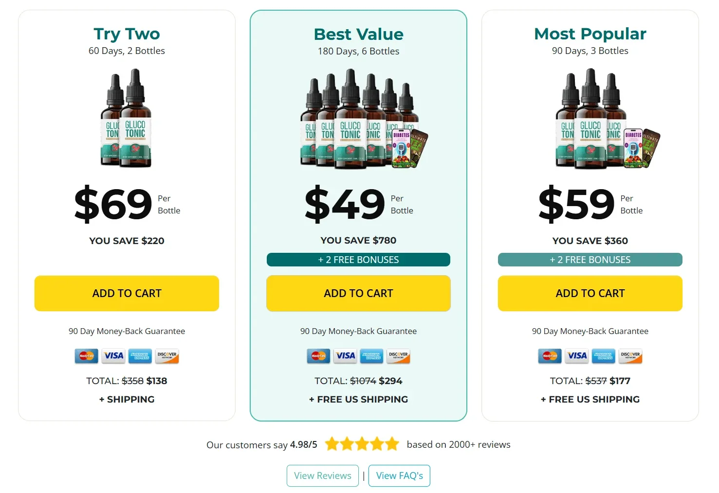 glucotonic pricing