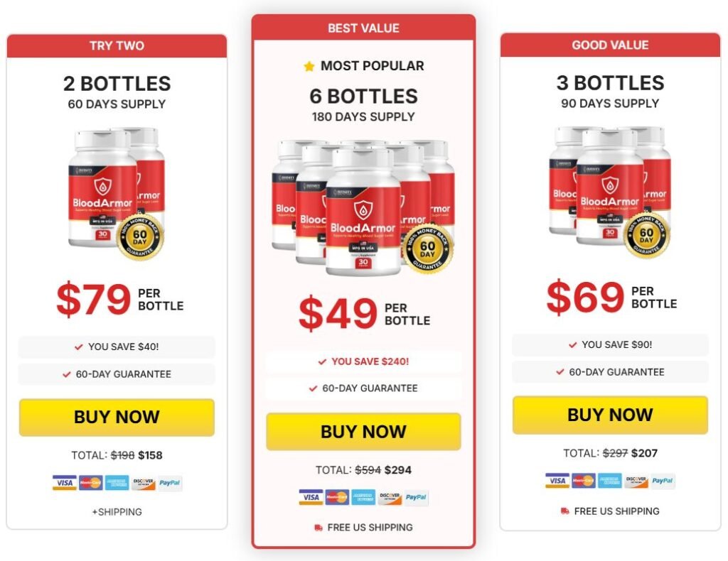BloodArmor price