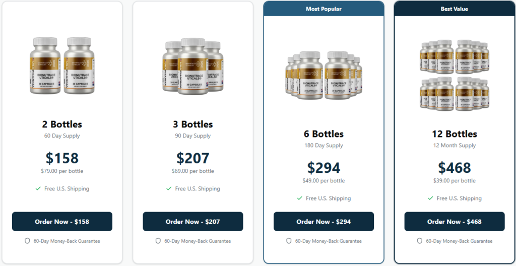 Bio Nutraceuticals price