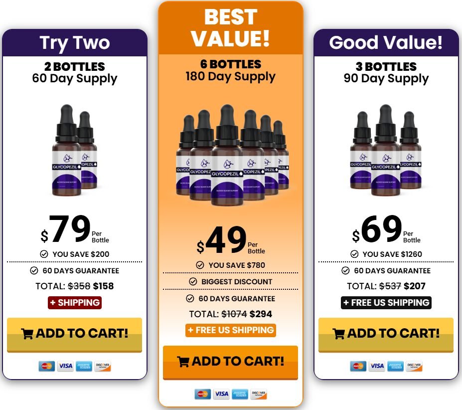 Glycopezil price